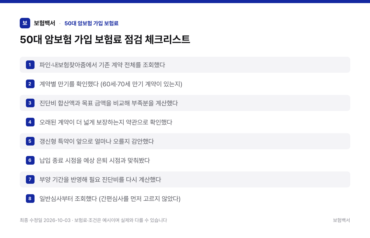 50대 암보험 가입 보험료 점검 체크리스트 — 50대 암보험 가입 보험료 정리 이미지