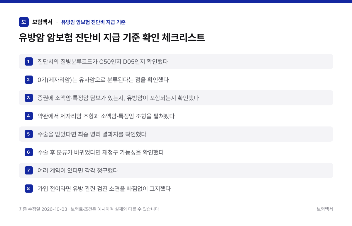 유방암 암보험 진단비 지급 기준 확인 체크리스트 — 유방암 암보험 진단비 지급 기준 정리 이미지