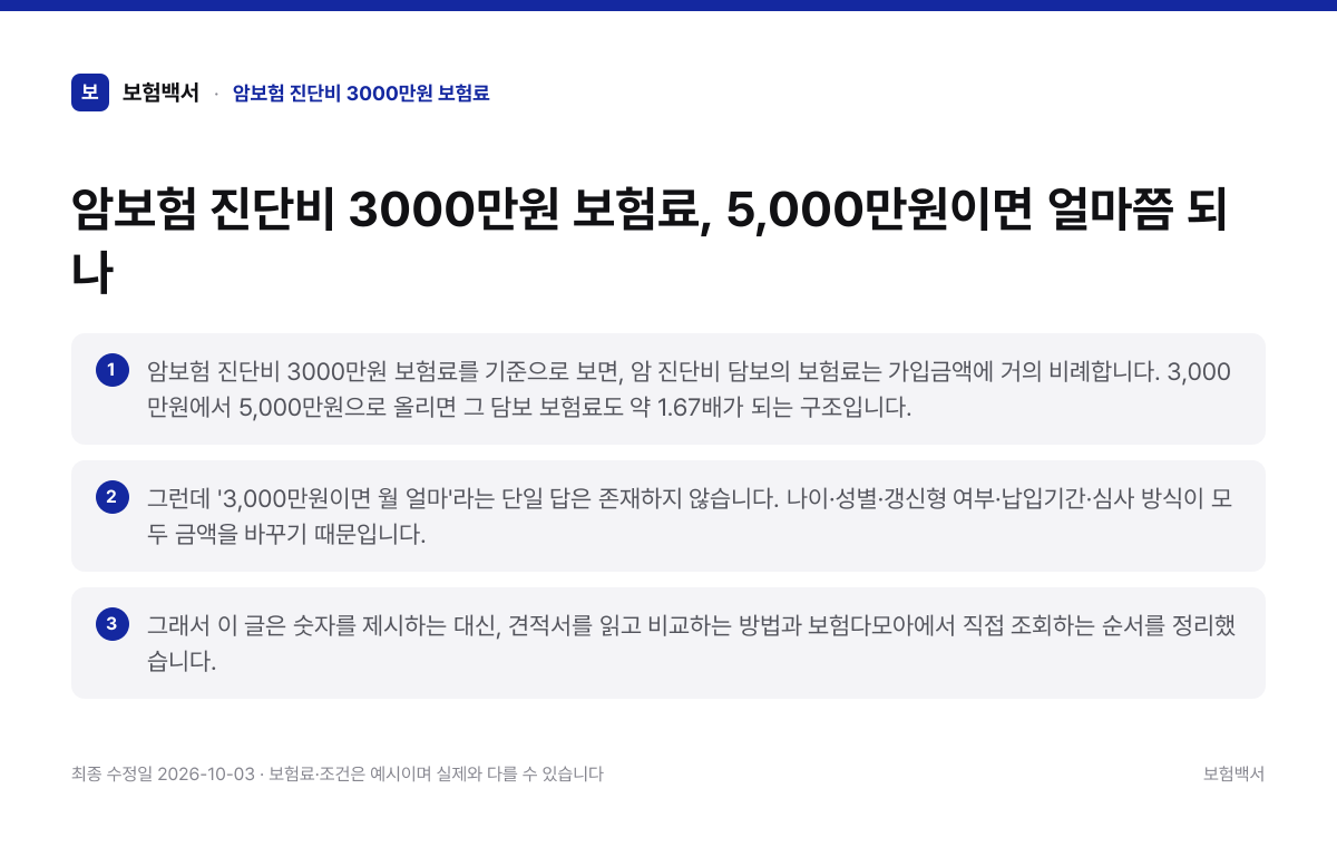 암보험 진단비 3000만원 보험료 핵심 요약 3가지 정리