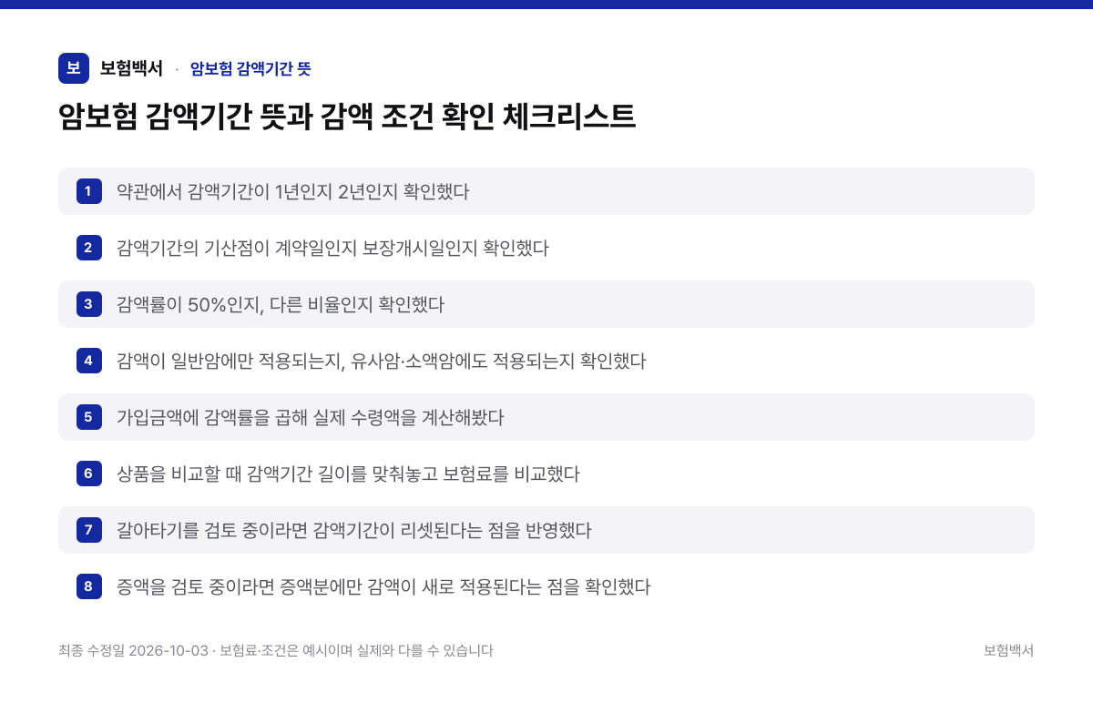 암보험 감액기간 뜻과 감액 조건 확인 체크리스트 — 암보험 감액기간 뜻 정리 이미지