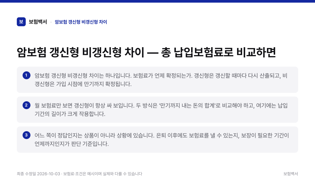 암보험 갱신형 비갱신형 차이 핵심 요약 3가지 정리