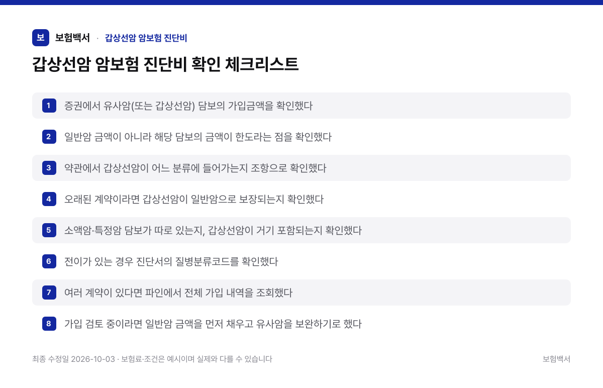 갑상선암 암보험 진단비 확인 체크리스트 — 갑상선암 암보험 진단비 정리 이미지