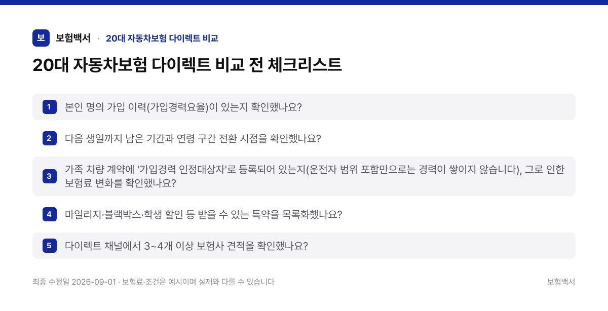20대 자동차보험 다이렉트 비교 전 체크리스트 — 20대 자동차보험 다이렉트 비교 정리 이미지