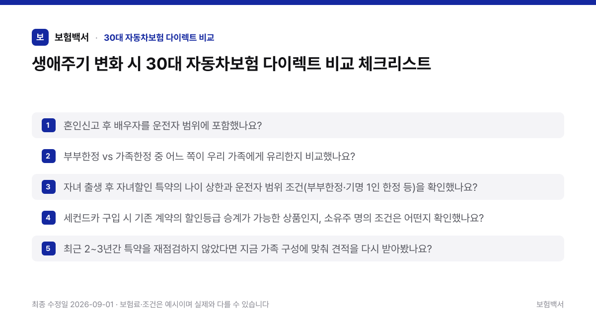 생애주기 변화 시 30대 자동차보험 다이렉트 비교 체크리스트 — 30대 자동차보험 다이렉트 비교 정리 이미지