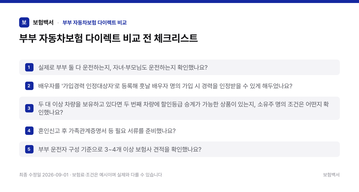 부부 자동차보험 다이렉트 비교 전 체크리스트 — 부부 자동차보험 다이렉트 비교 정리 이미지