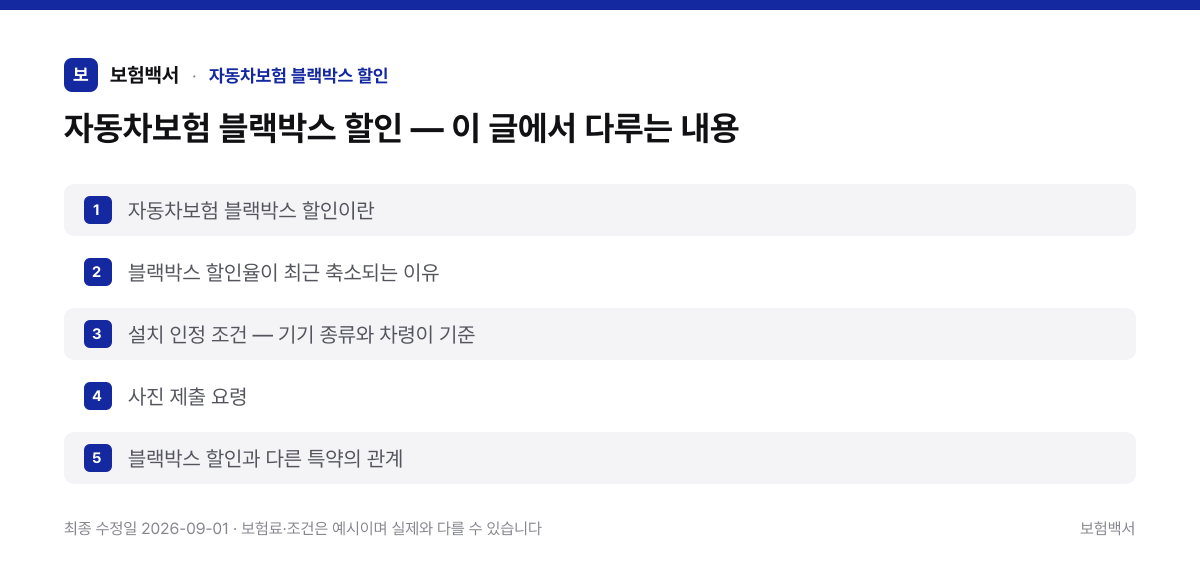 자동차보험 블랙박스 할인 — 이 글에서 다루는 내용 — 자동차보험 블랙박스 할인 정리 이미지