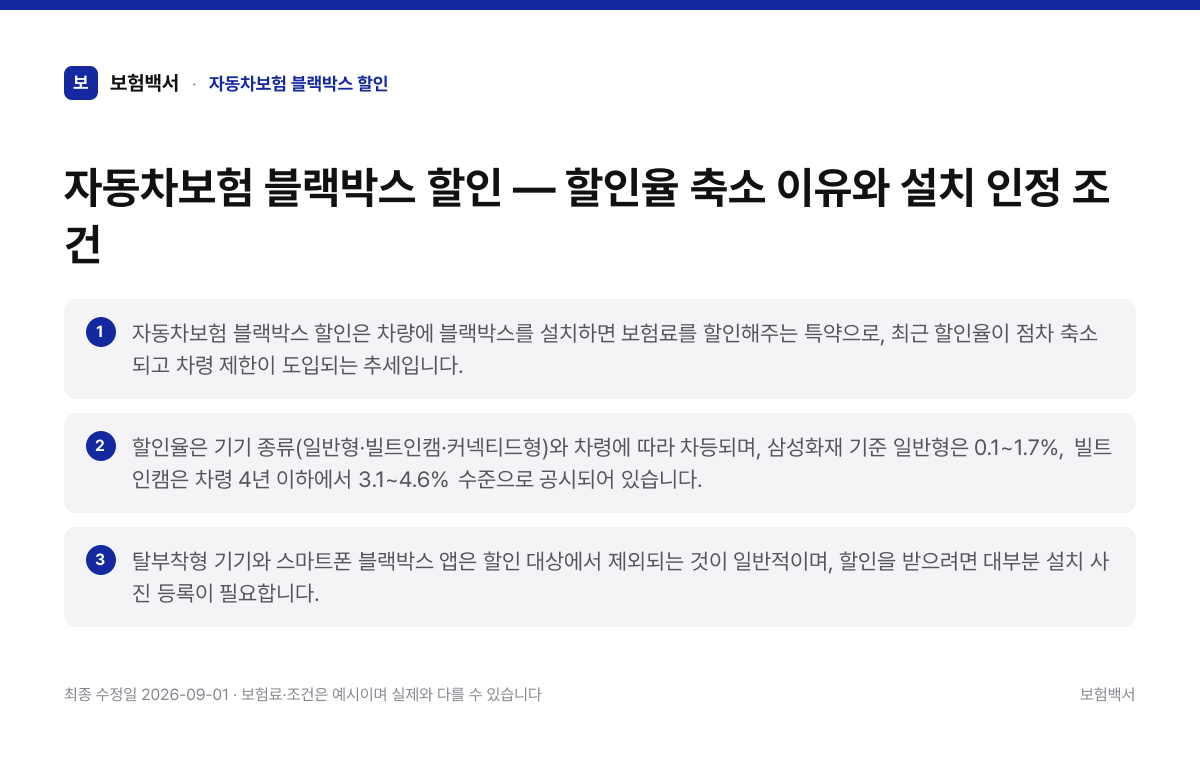 자동차보험 블랙박스 할인 핵심 요약 3가지 정리