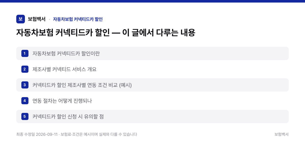 자동차보험 커넥티드카 할인 — 이 글에서 다루는 내용 — 자동차보험 커넥티드카 할인 정리 이미지