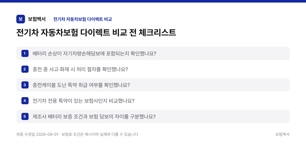 전기차 자동차보험 다이렉트 비교 전 체크리스트 — 전기차 자동차보험 다이렉트 비교 정리 이미지