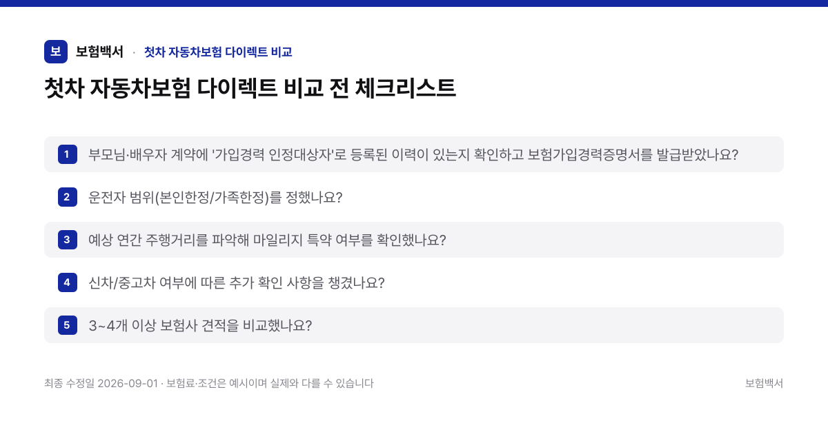 첫차 자동차보험 다이렉트 비교 전 체크리스트 — 첫차 자동차보험 다이렉트 비교 정리 이미지
