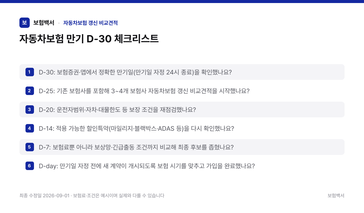 자동차보험 만기 D-30 체크리스트 — 자동차보험 갱신 비교견적 정리 이미지