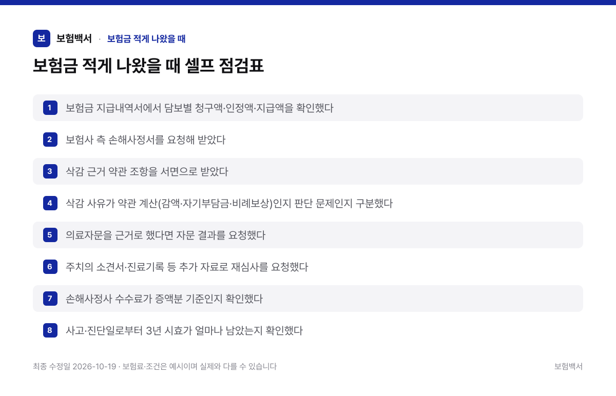 보험금 적게 나왔을 때 셀프 점검표 — 보험금 적게 나왔을 때 정리 이미지