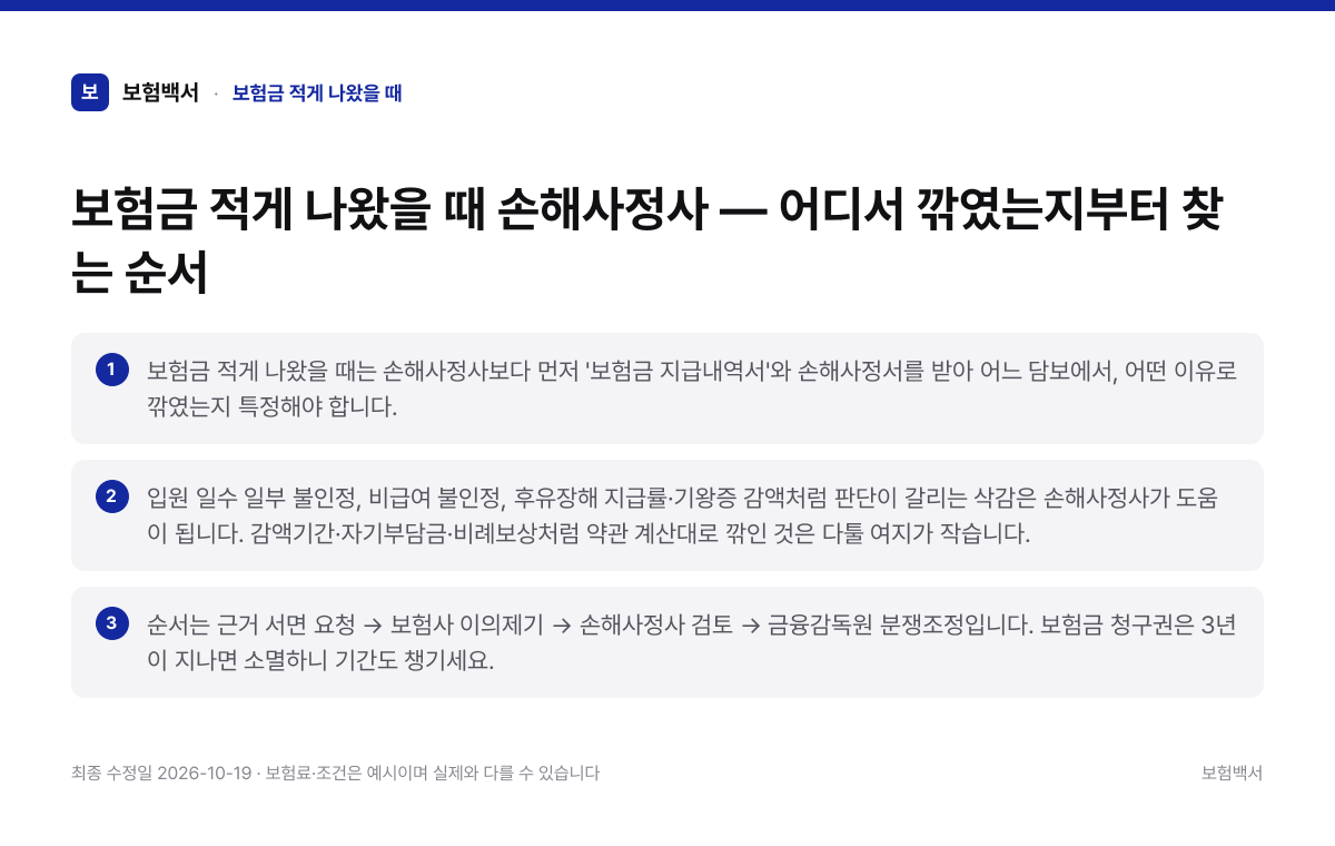 보험금 적게 나왔을 때 핵심 요약 3가지 정리