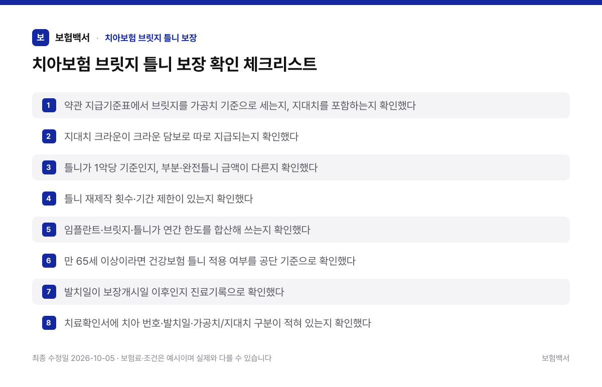 치아보험 브릿지 틀니 보장 확인 체크리스트 — 치아보험 브릿지 틀니 보장 정리 이미지