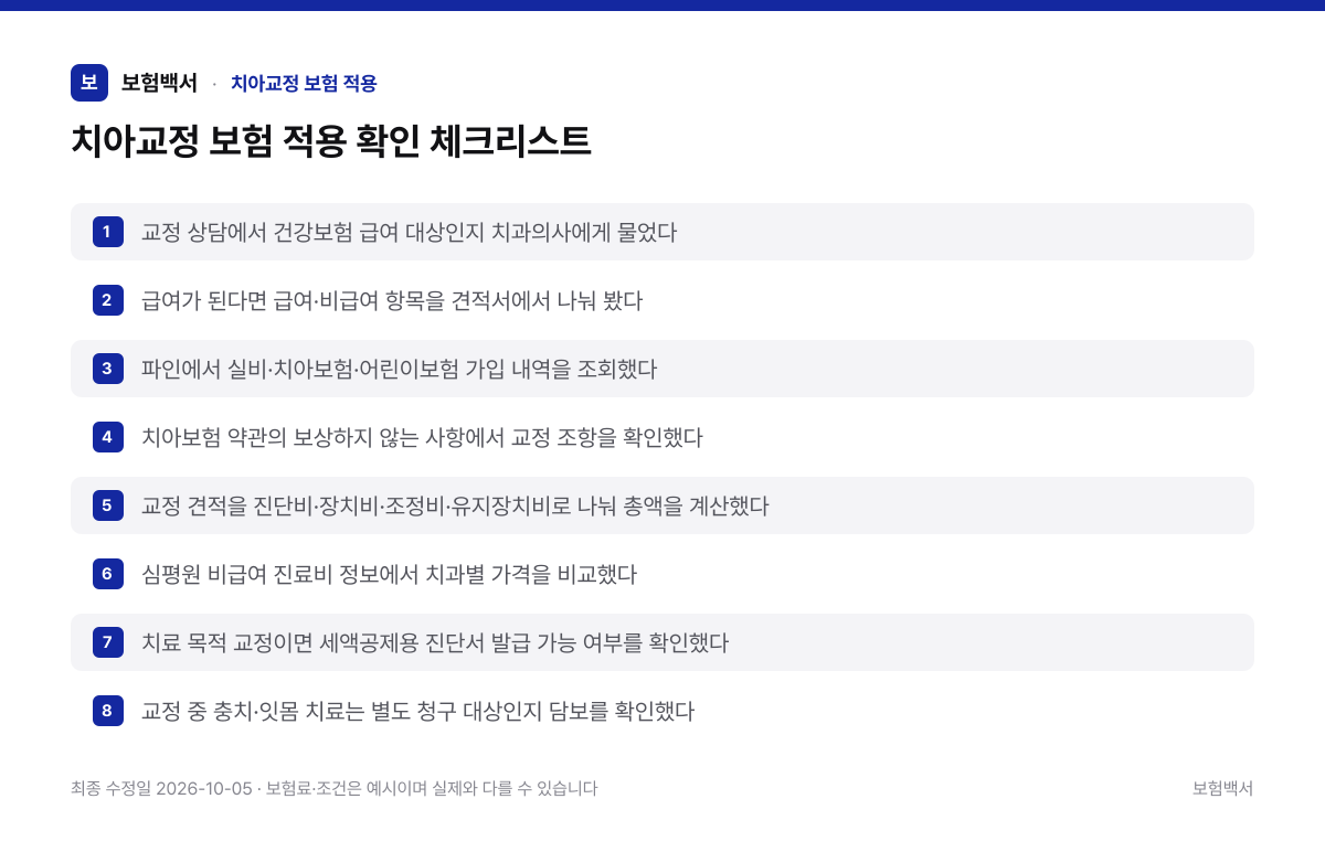 치아교정 보험 적용 확인 체크리스트 — 치아교정 보험 적용 정리 이미지