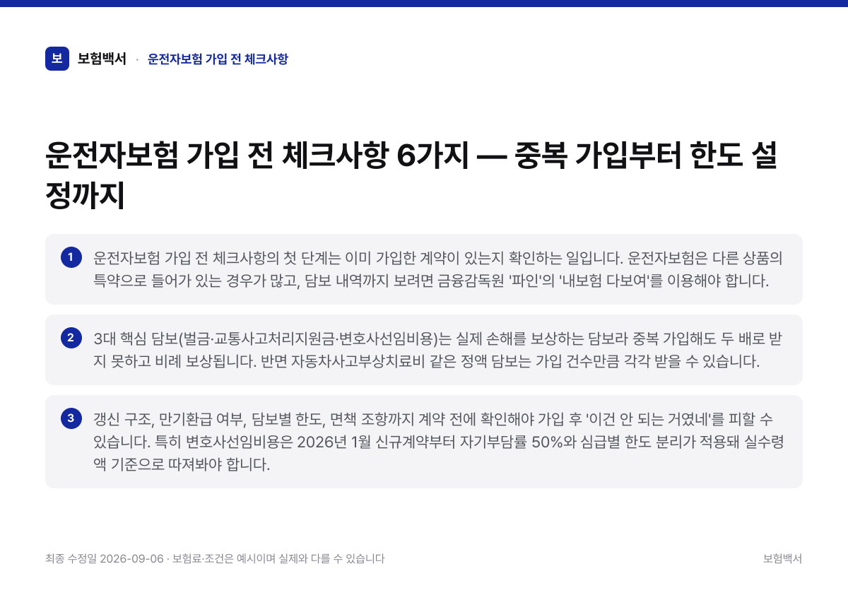 운전자보험 가입 전 체크사항 핵심 요약 3가지 정리