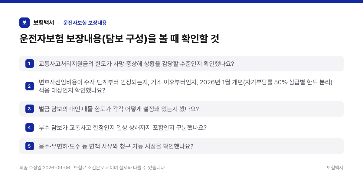 운전자보험 보장내용(담보 구성)을 볼 때 확인할 것 — 운전자보험 보장내용 정리 이미지