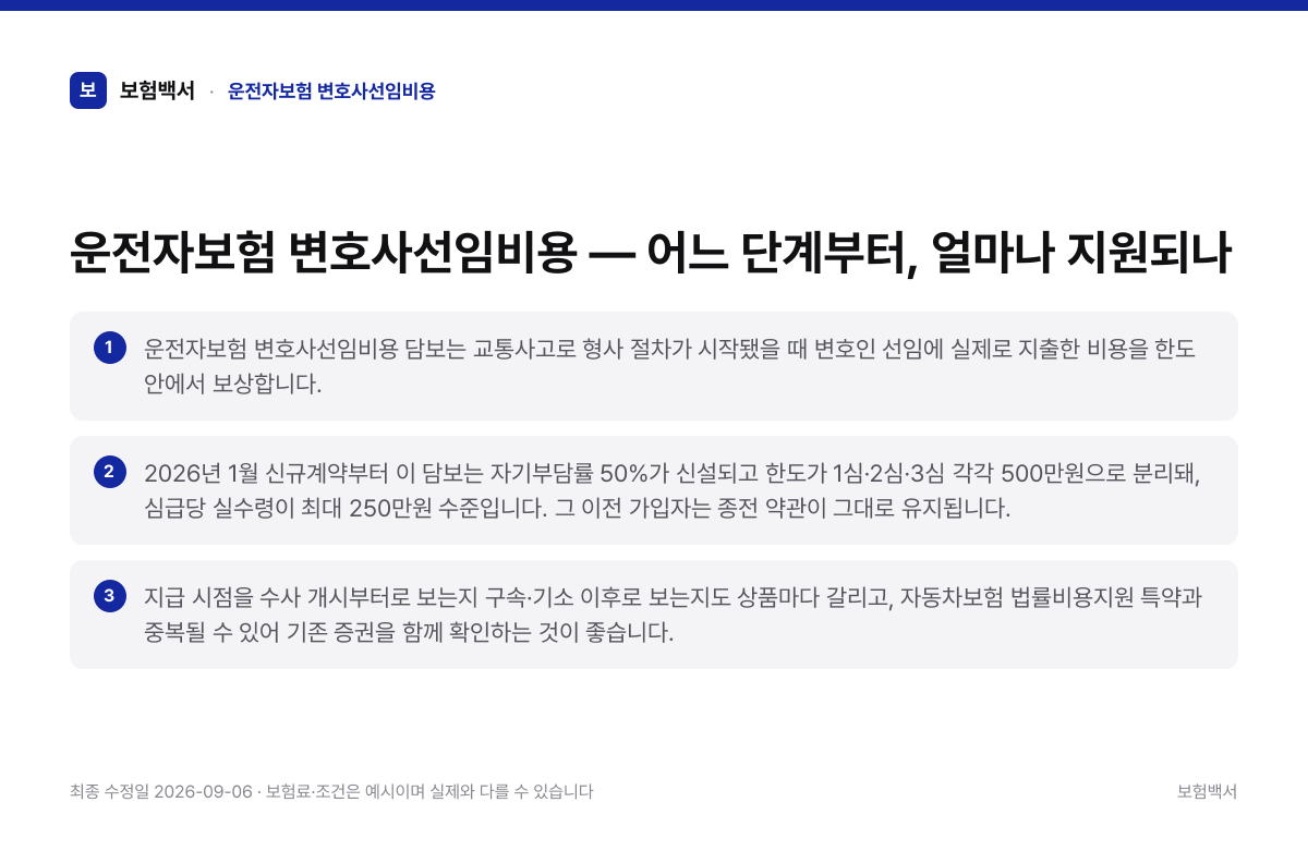 운전자보험 변호사선임비용 핵심 요약 3가지 정리