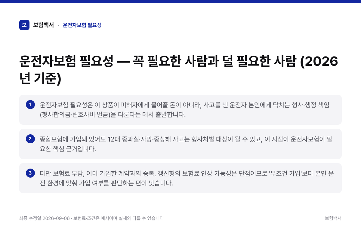 운전자보험 필요성 핵심 요약 3가지 정리