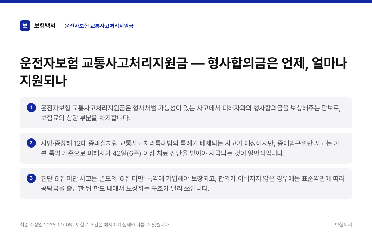 운전자보험 교통사고처리지원금 핵심 요약 3가지 정리