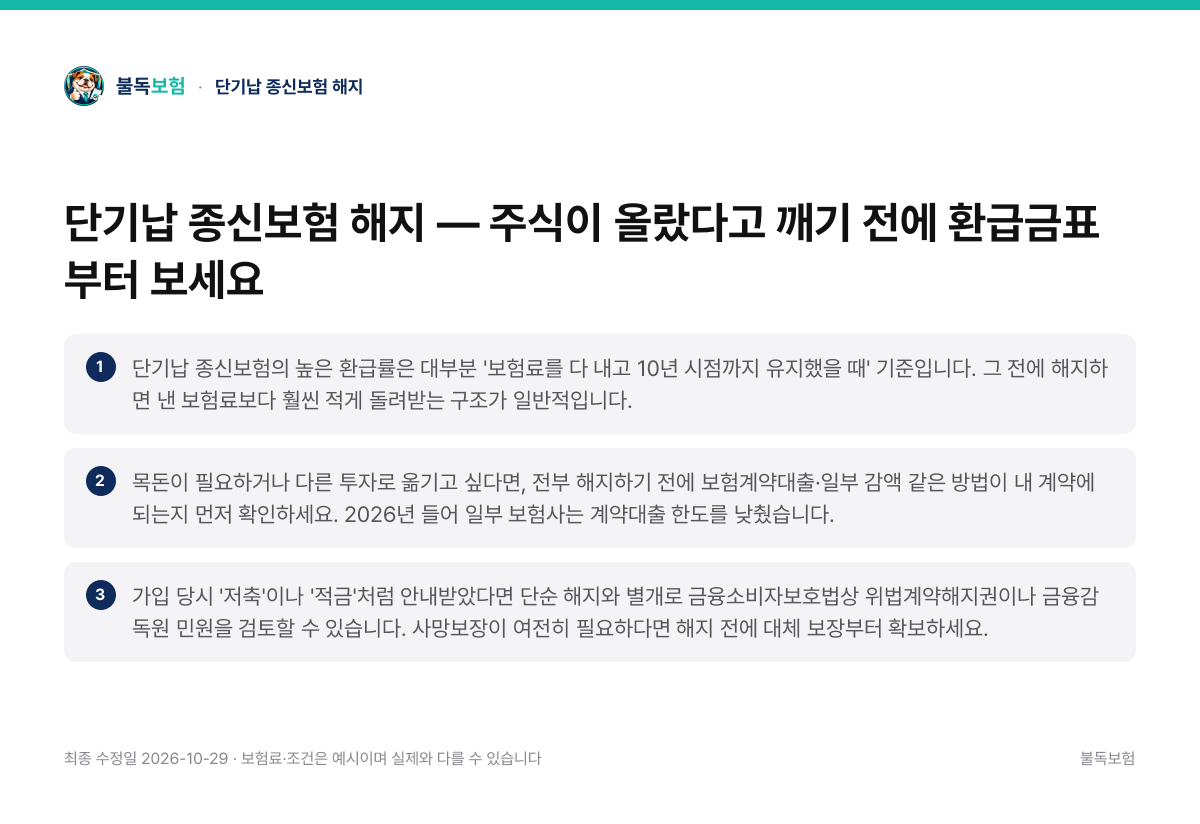단기납 종신보험 해지 핵심 요약 3가지 정리