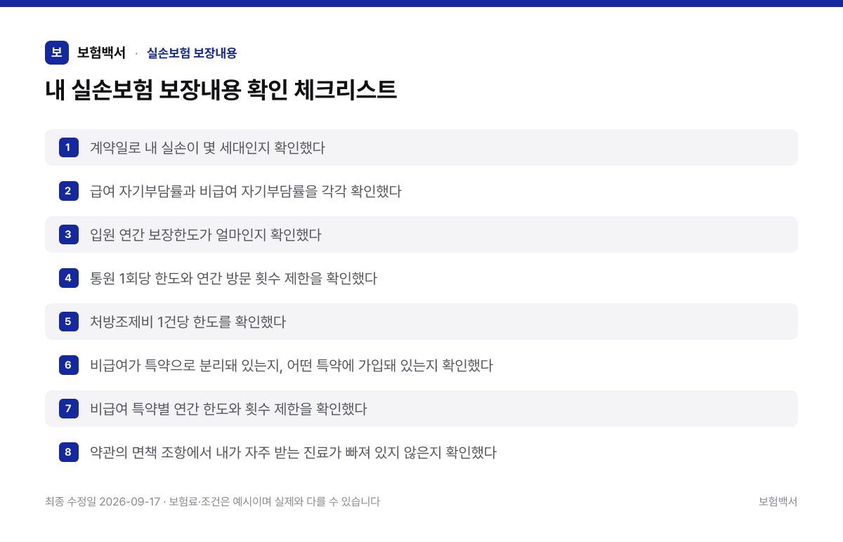 내 실손보험 보장내용 확인 체크리스트 — 실손보험 보장내용 정리 이미지
