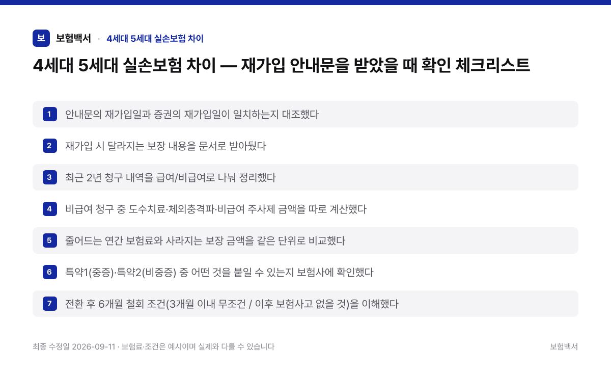 4세대 5세대 실손보험 차이 — 재가입 안내문을 받았을 때 확인 체크리스트 — 4세대 5세대 실손보험 차이 정리 이미지