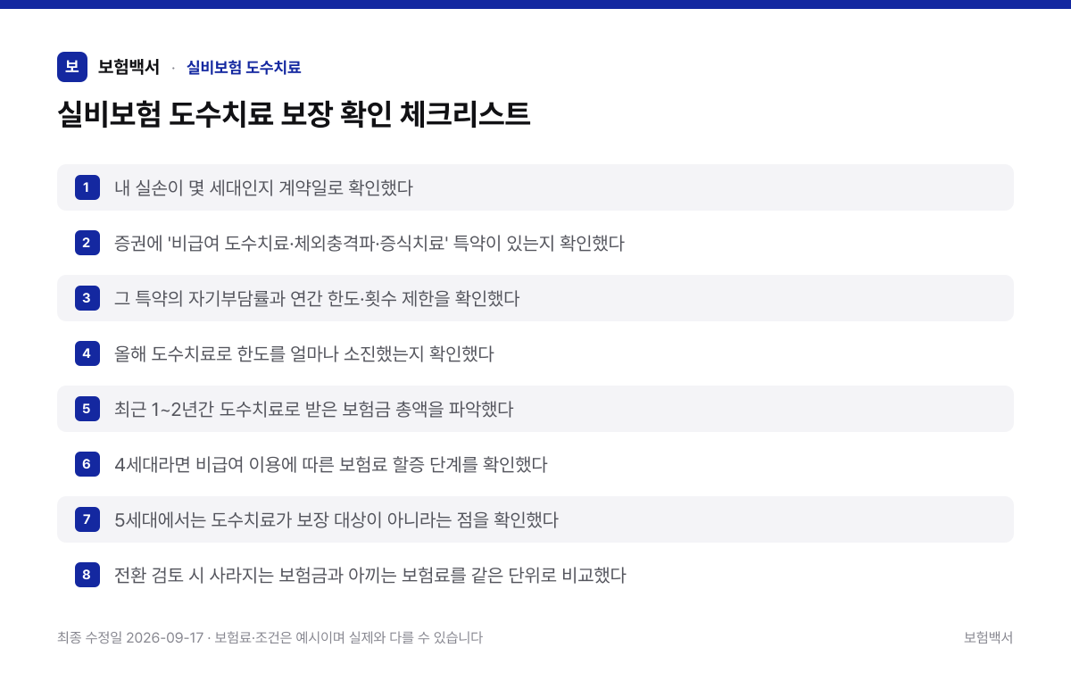 실비보험 도수치료 보장 확인 체크리스트 — 실비보험 도수치료 정리 이미지