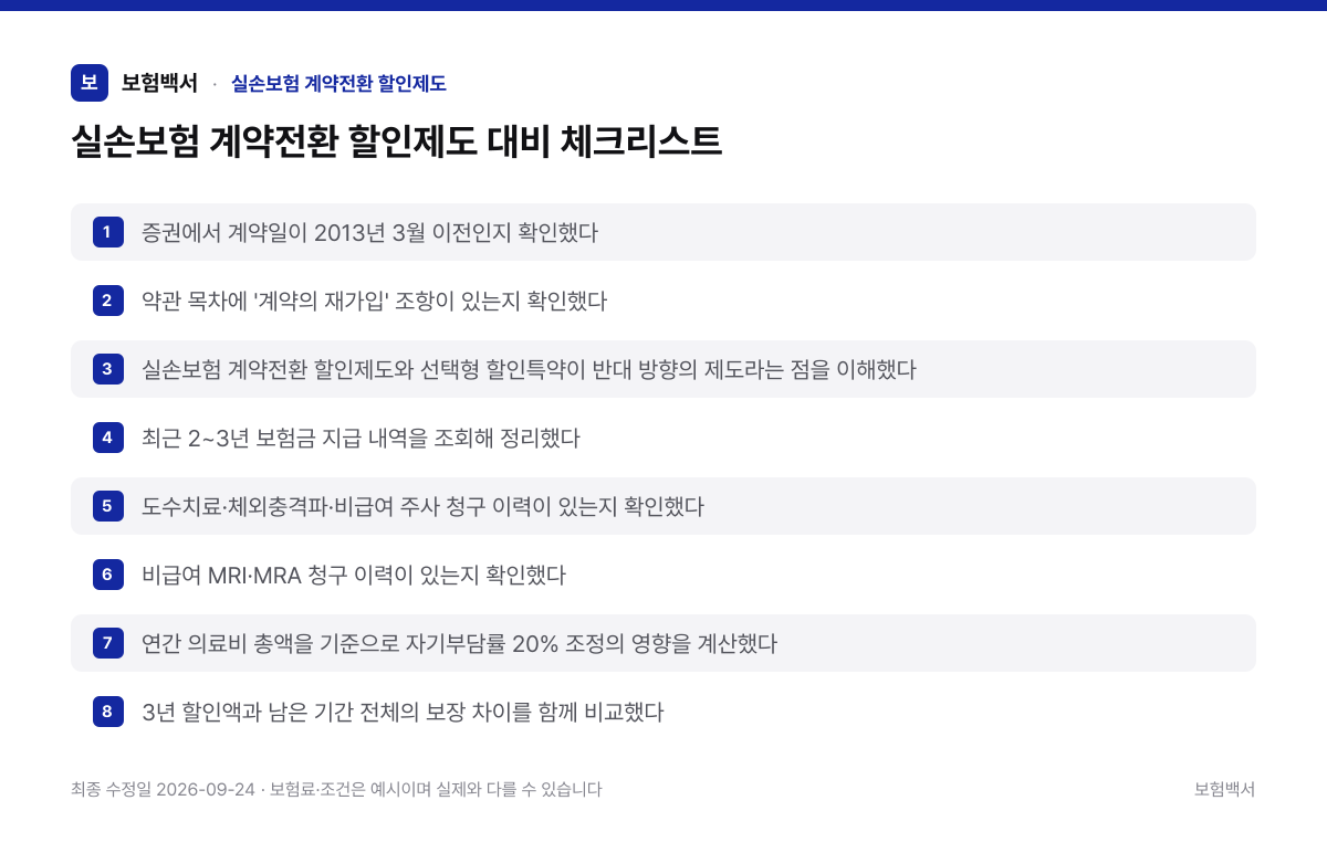 실손보험 계약전환 할인제도 대비 체크리스트 — 실손보험 계약전환 할인제도 정리 이미지